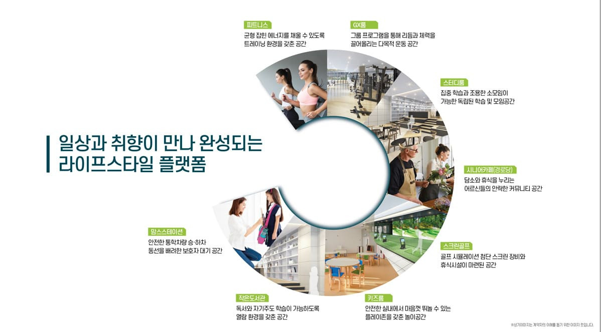 커뮤니티시설
